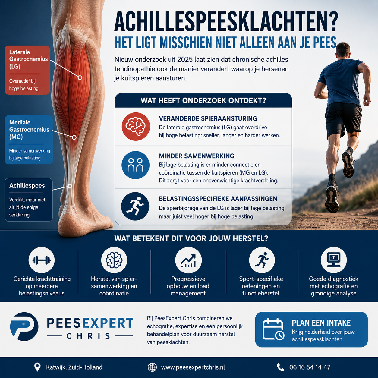 achillespeesklachten en aansturing. infographic